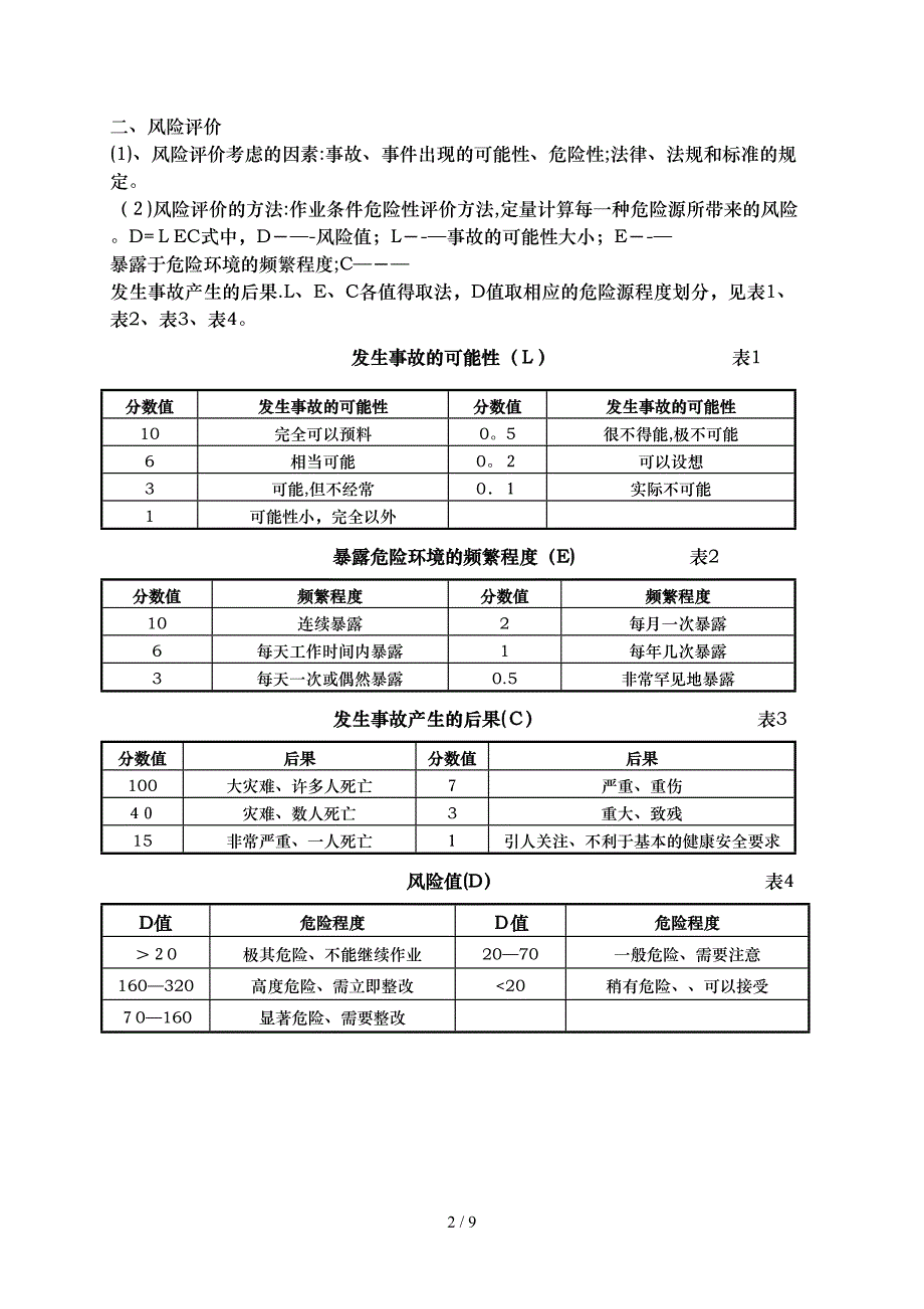 重大危险源动态管理方案_第2页