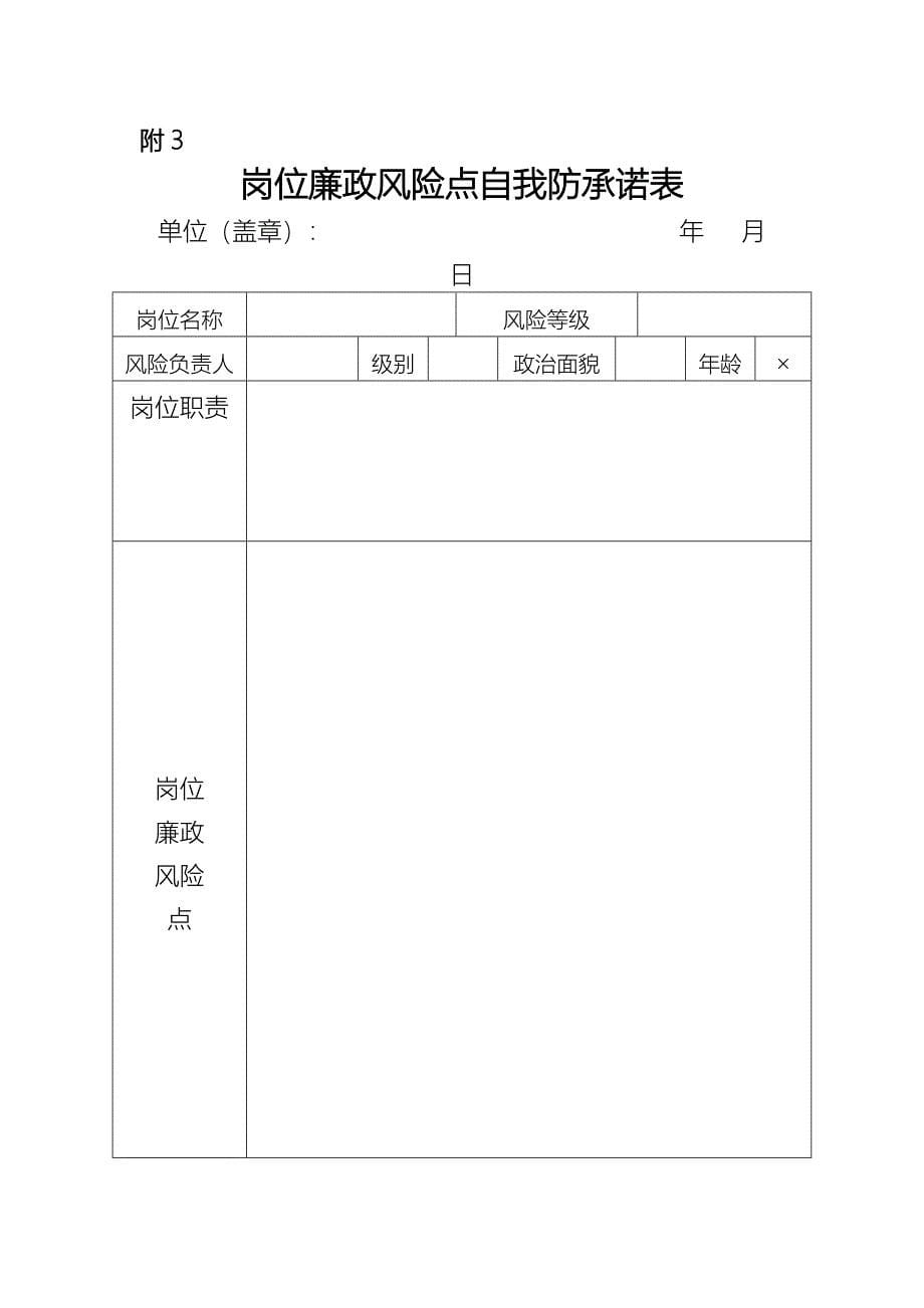 市国土资源局廉政风险防范管理工作流程的介绍_第5页