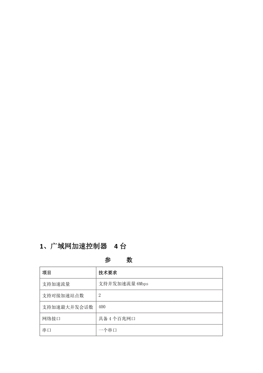 广域网加速控制器_第1页