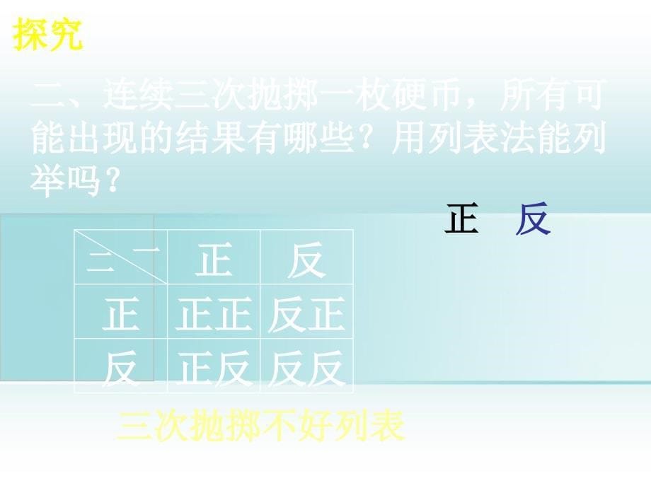 九年级数学上册252用列举法求概率课件4新人教版课件_第5页