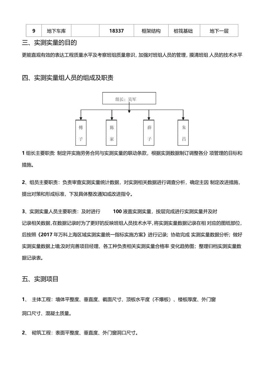 实测实量专项施工方案_第5页