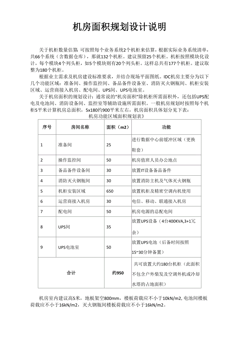3机房机柜及面积估算说明_第1页
