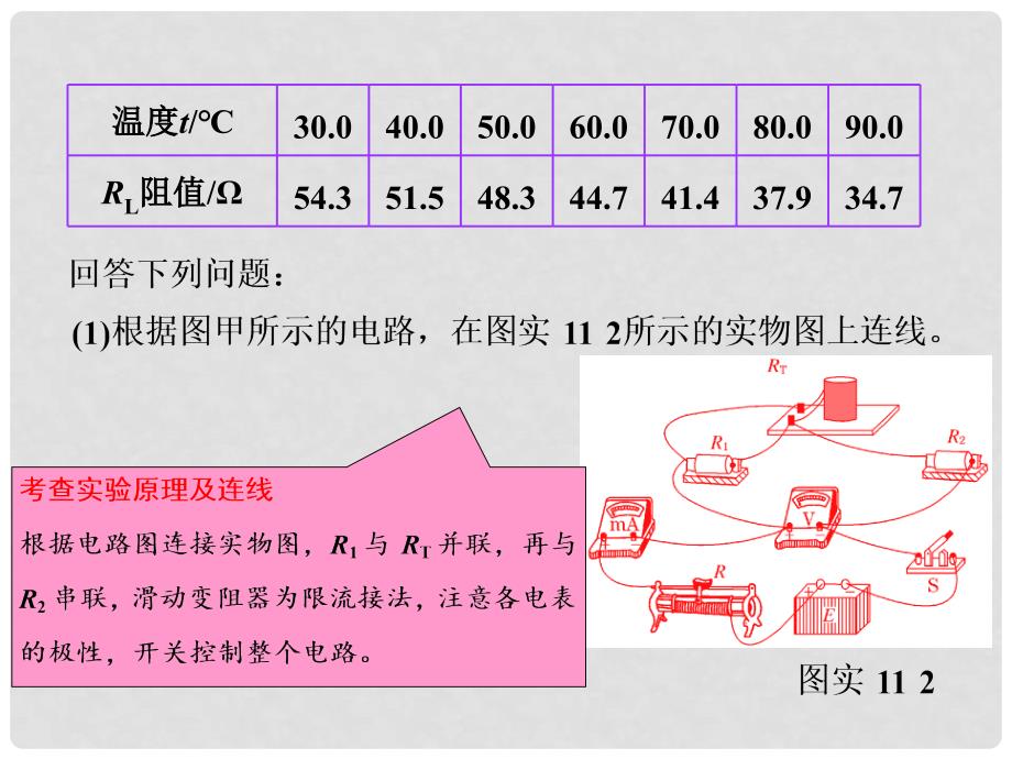 四川省昭觉中学高考物理一轮复习 第十章 交变电流 传感器 实验十一 传感器的简单应用课件 新人教版_第4页