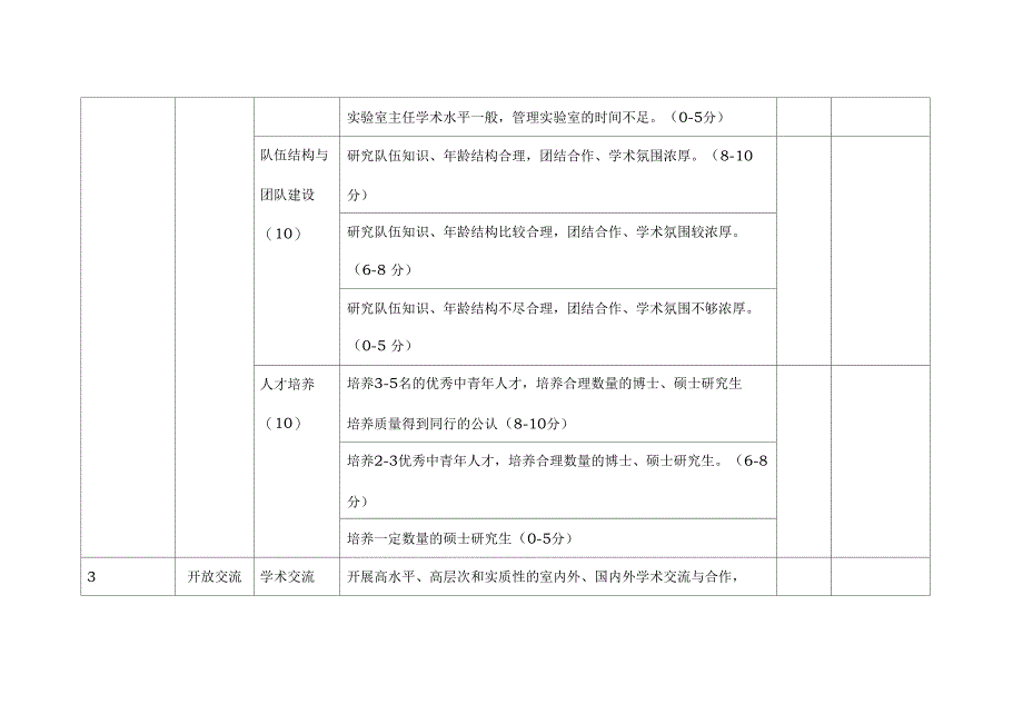 重点实验室评估体系表_第3页