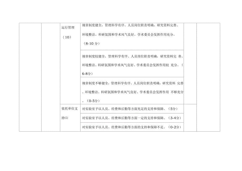 重点实验室评估体系表_第5页