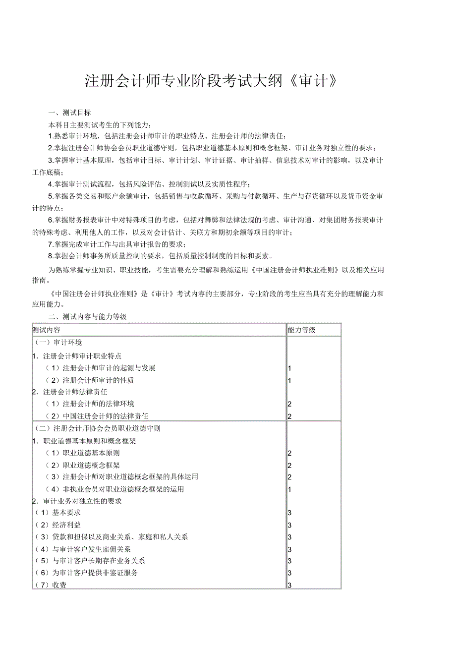 注册会计师专业阶段考试大纲《审计》_第1页