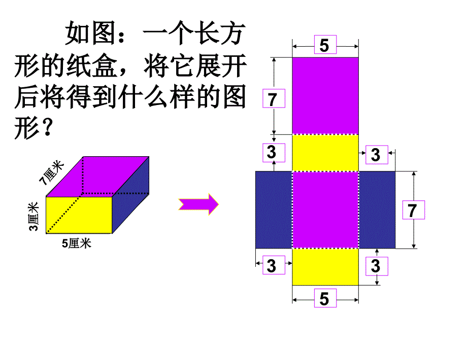 长方体的表面积 (2)_第3页