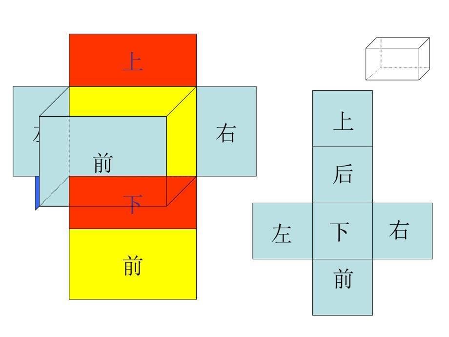 长方体的表面积 (2)_第5页