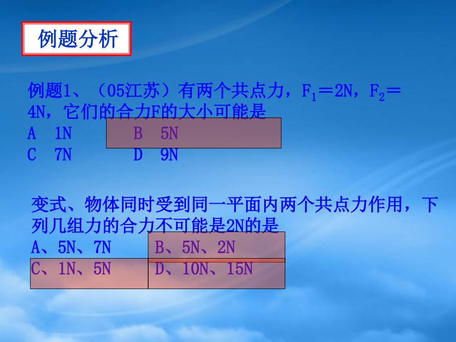 铭选中学高三物理第一轮复习课件受力分析_第3页