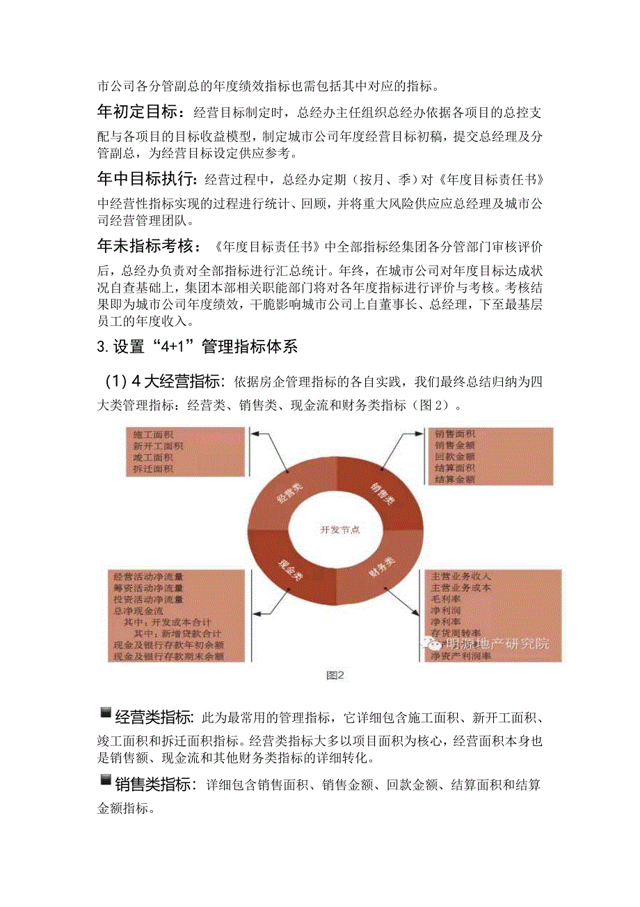 房地产项目运营管理_第3页