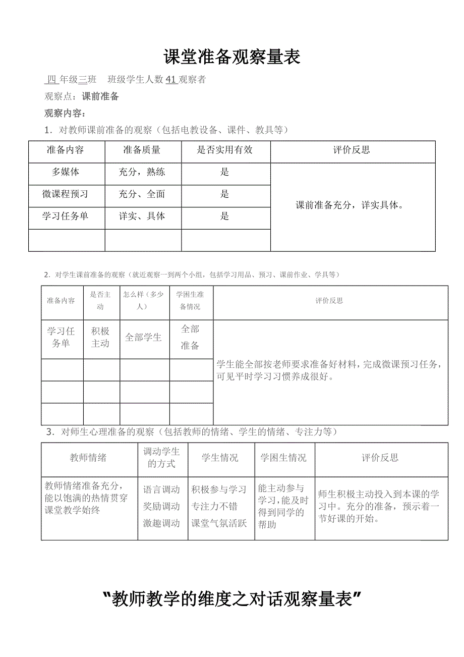 小学四年级美术上册别致的小花瓶课堂观察报告_第1页