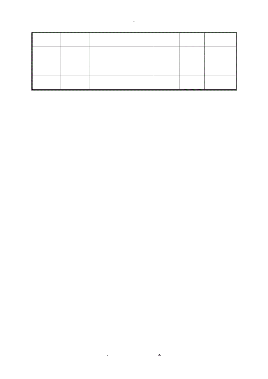 培训效果实施评估流程图+问卷+表格_第2页