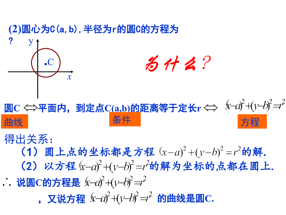 曲线与方程优秀课件公开课_第2页