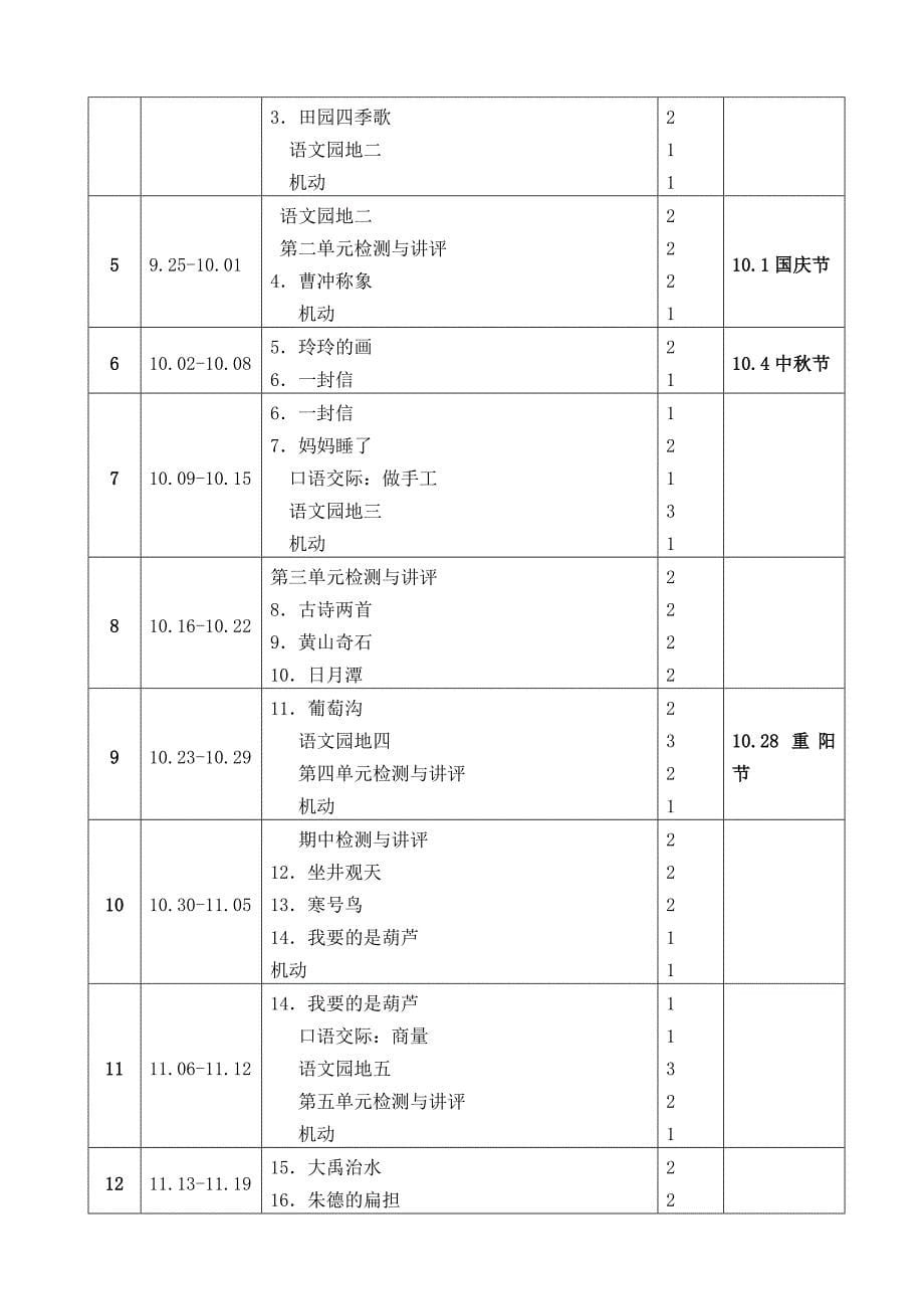 部编人教版二上语文教学计划_第5页