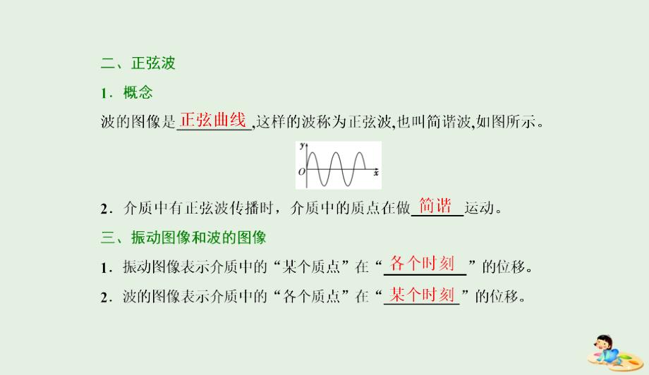 山东省专用高中物理第十二章机械波第2节波的图像课件新人教版选修340412337_第3页