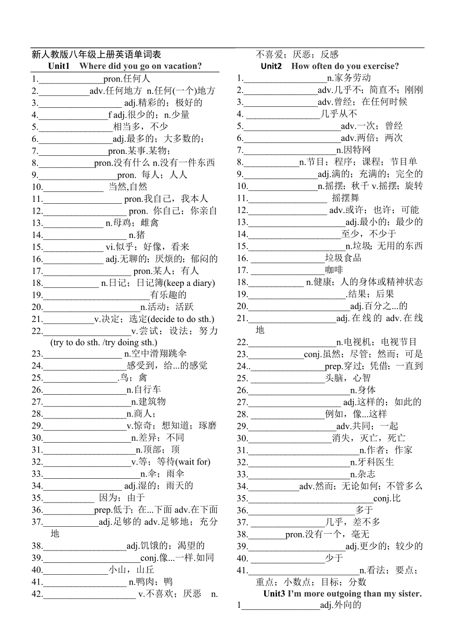 2013新人教版八年级上册英语单词表默写版(可打印).doc_第1页