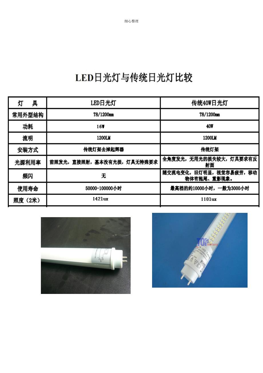 国际地下车库节能改造方案_第3页