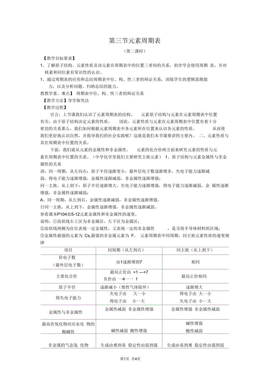 高中化学元素周期表_第1页