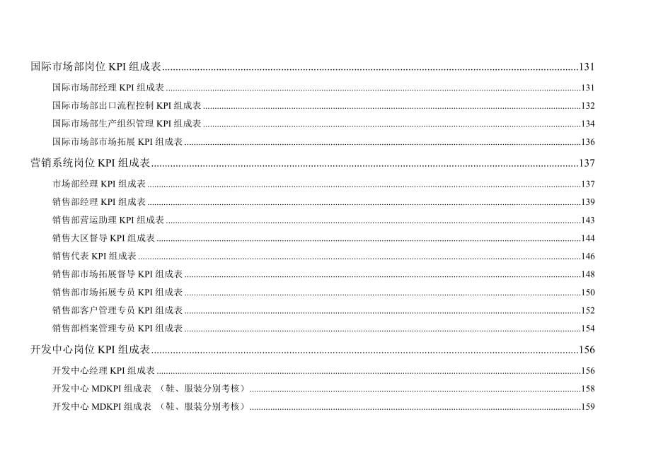 某知名体育用品有限公司KPI指标库(DOC 251页)_第5页