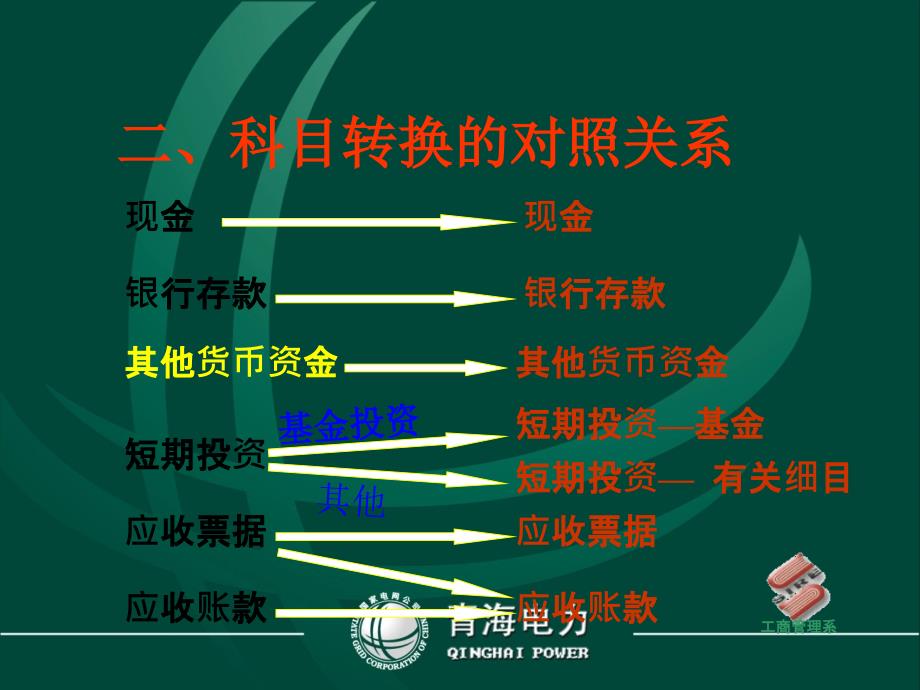 施工企业新旧制度转轨操作_第3页