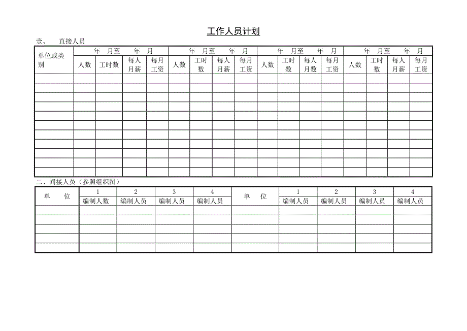 【管理精品】工作人员计划_第1页