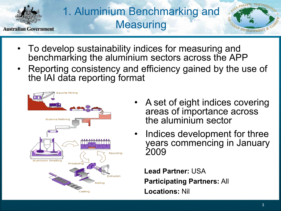 TF_Aluminum-资源文档资料整理者_第3页