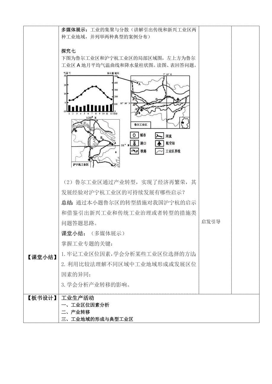 公开课二轮复习工业专题教案.doc_第5页