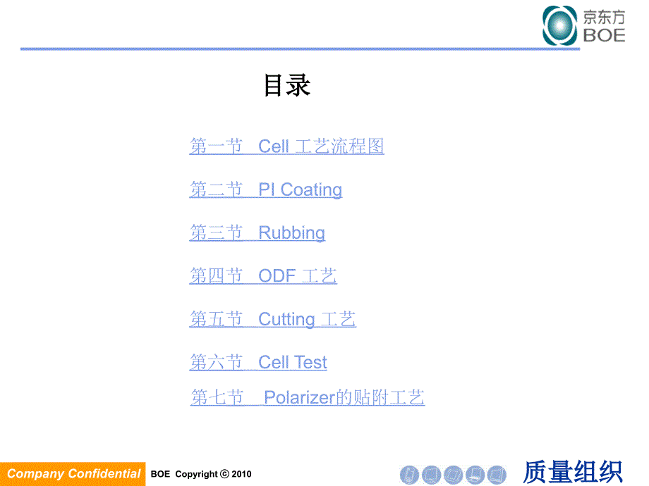 Cell工艺介绍.ppt_第2页