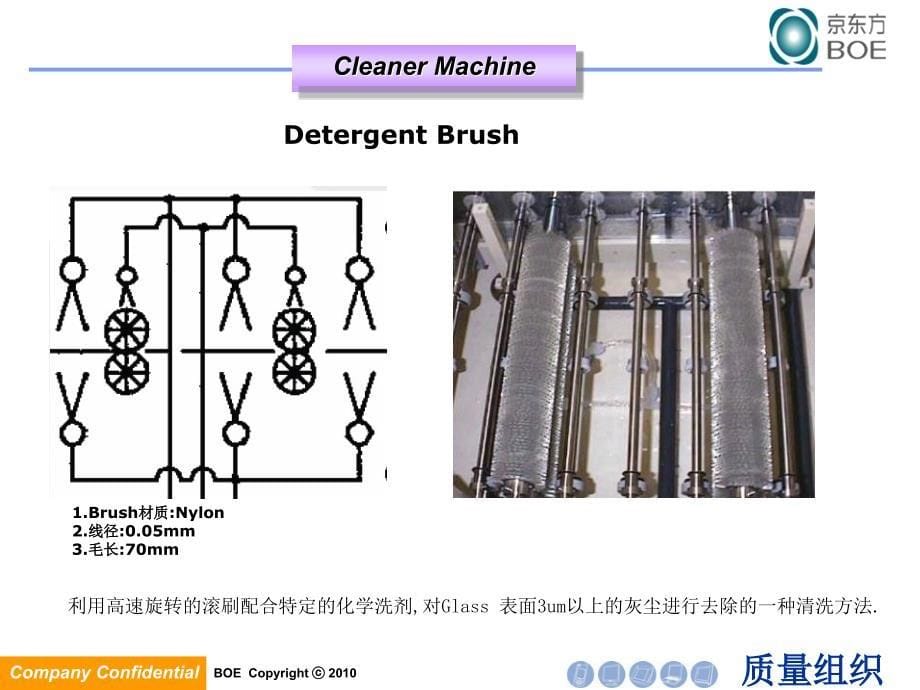 Cell工艺介绍.ppt_第5页