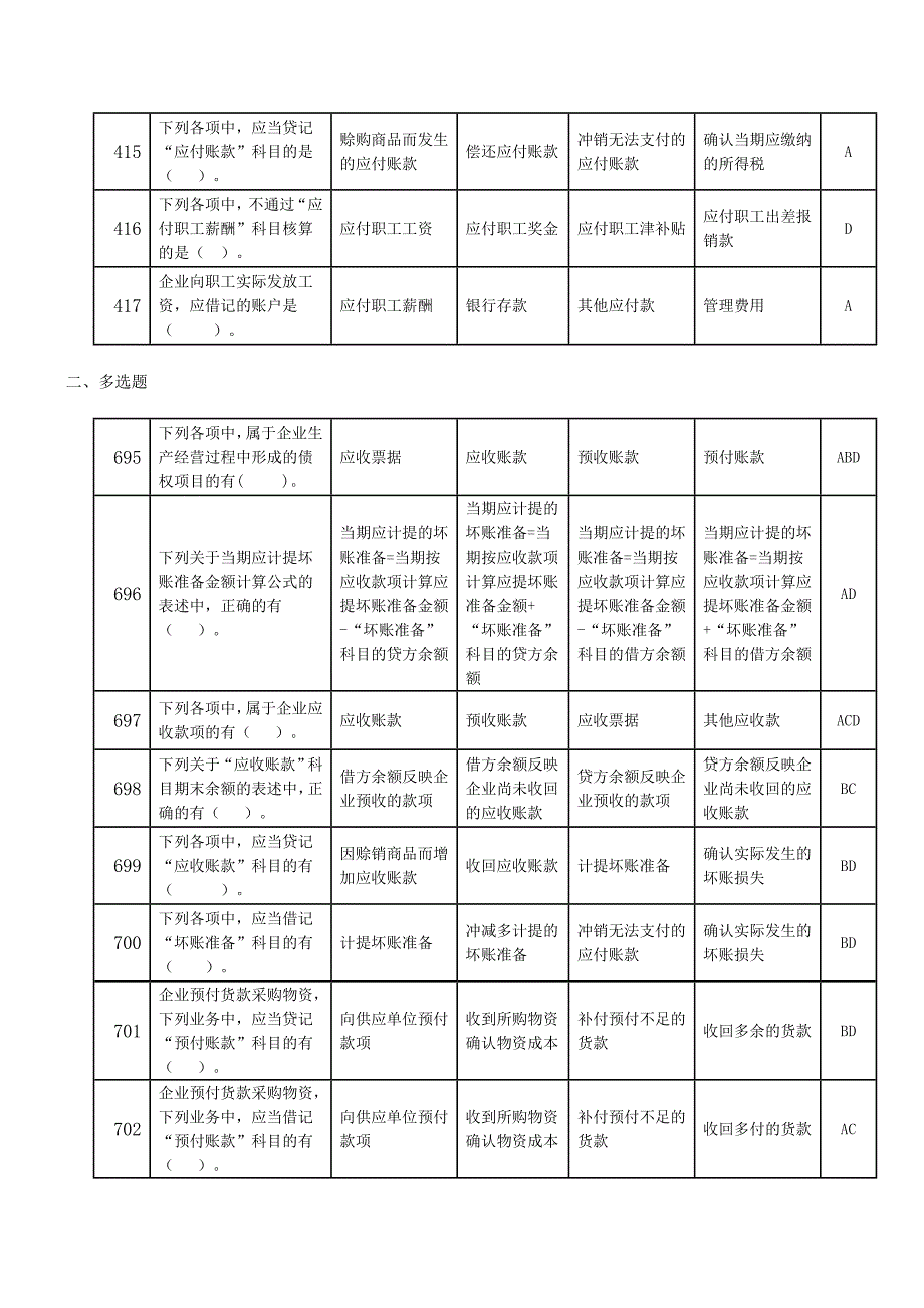 会计基础题库-8.doc_第4页