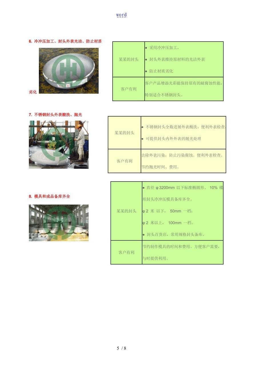 封头名称、代号及全参数_第5页