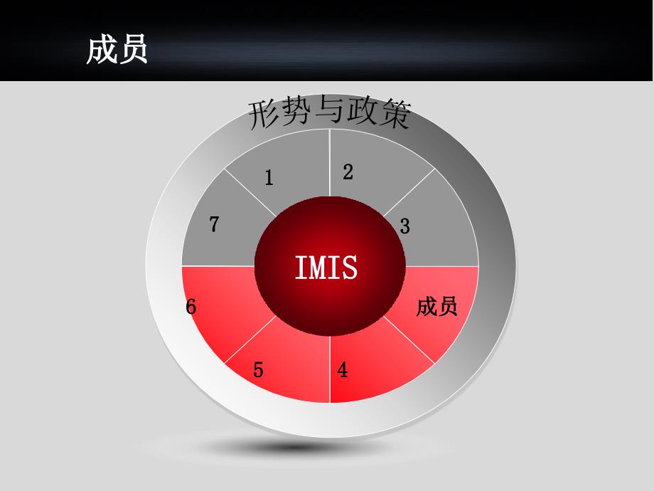 精品中东呼吸系统综合征精品ppt课件_第3页