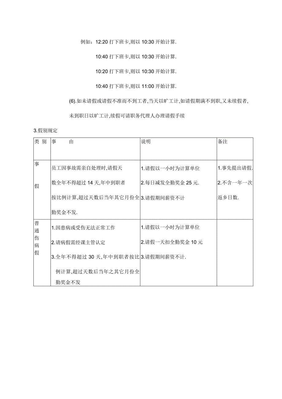 某电子厂人事管理制度_第5页