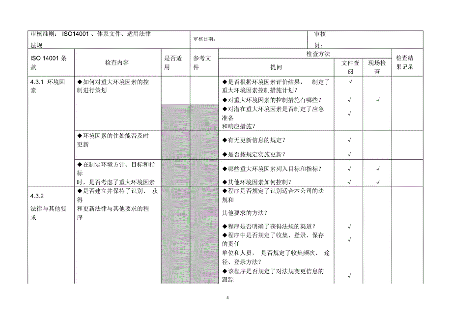 iso14001内审检查表_第4页