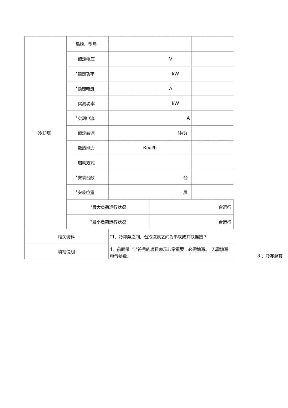 节能改造项目调查表MicrosoftExcel工作表_第5页