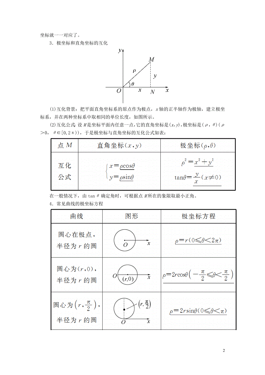 2020版高考数学一轮复习 坐标系与参数方程 第一节 坐标系学案 文（含解析）新人教A版选修4-4_第2页