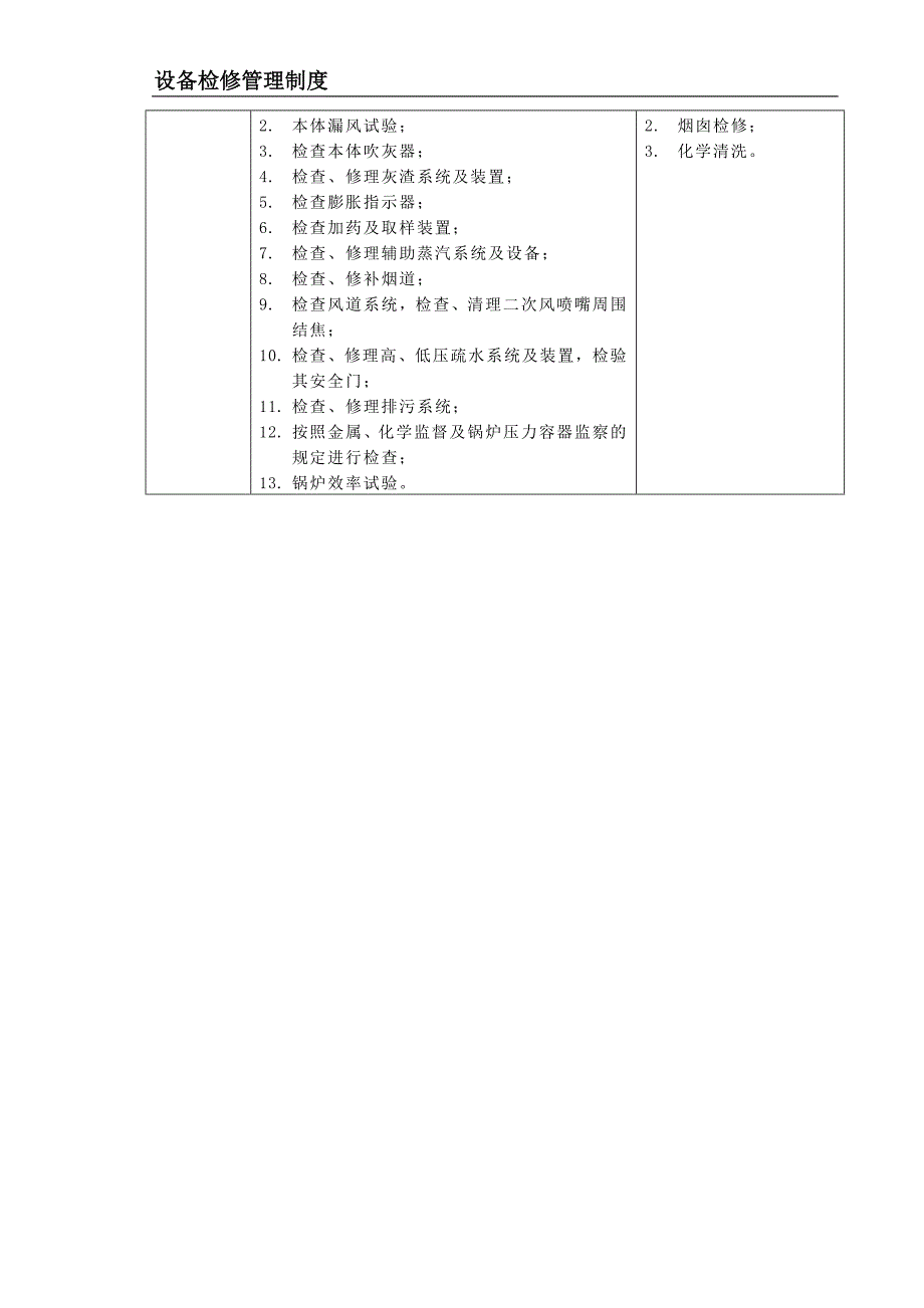 设备检修管理制度(检修项目).doc_第4页