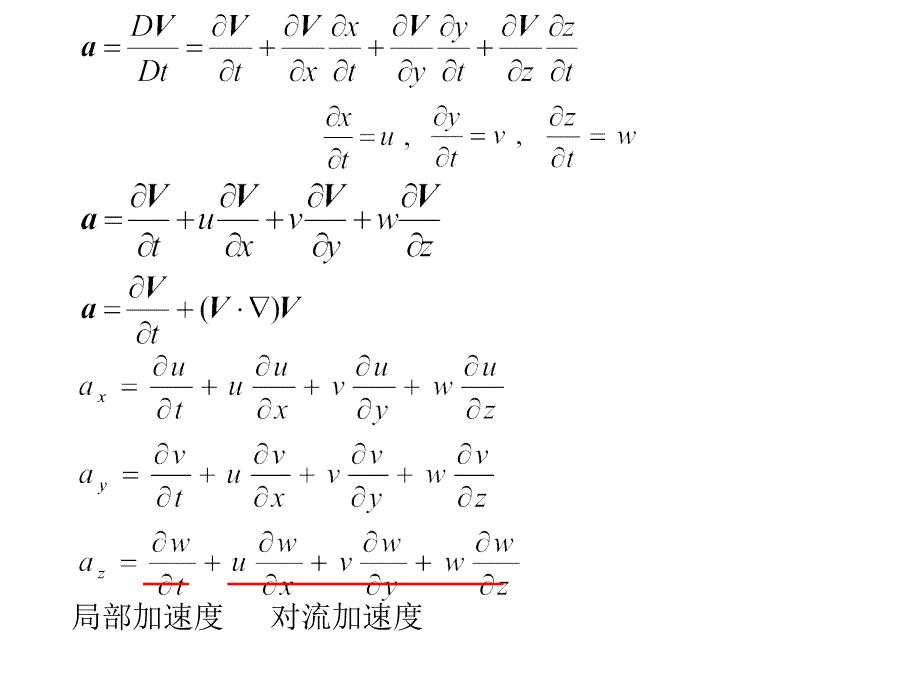 流体力学教学资料_第4页