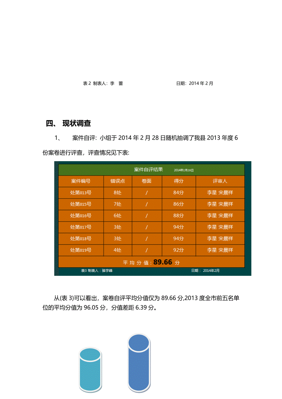 提高行政处罚案卷制作质量“新越”正式版_第4页