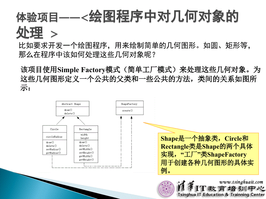 软件设计模式入门_第3页