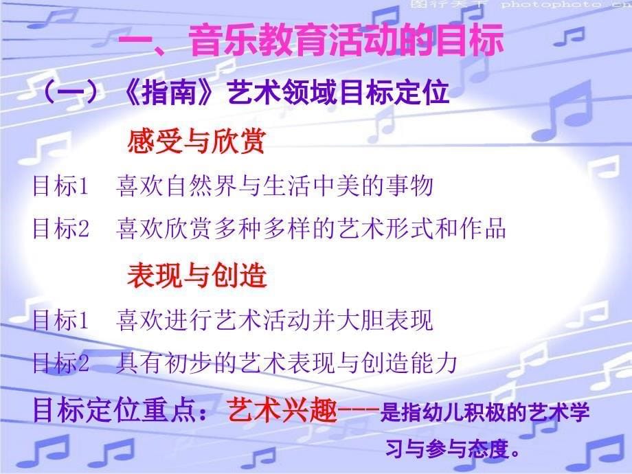 幼儿园音乐教育活动设计与实施_第5页