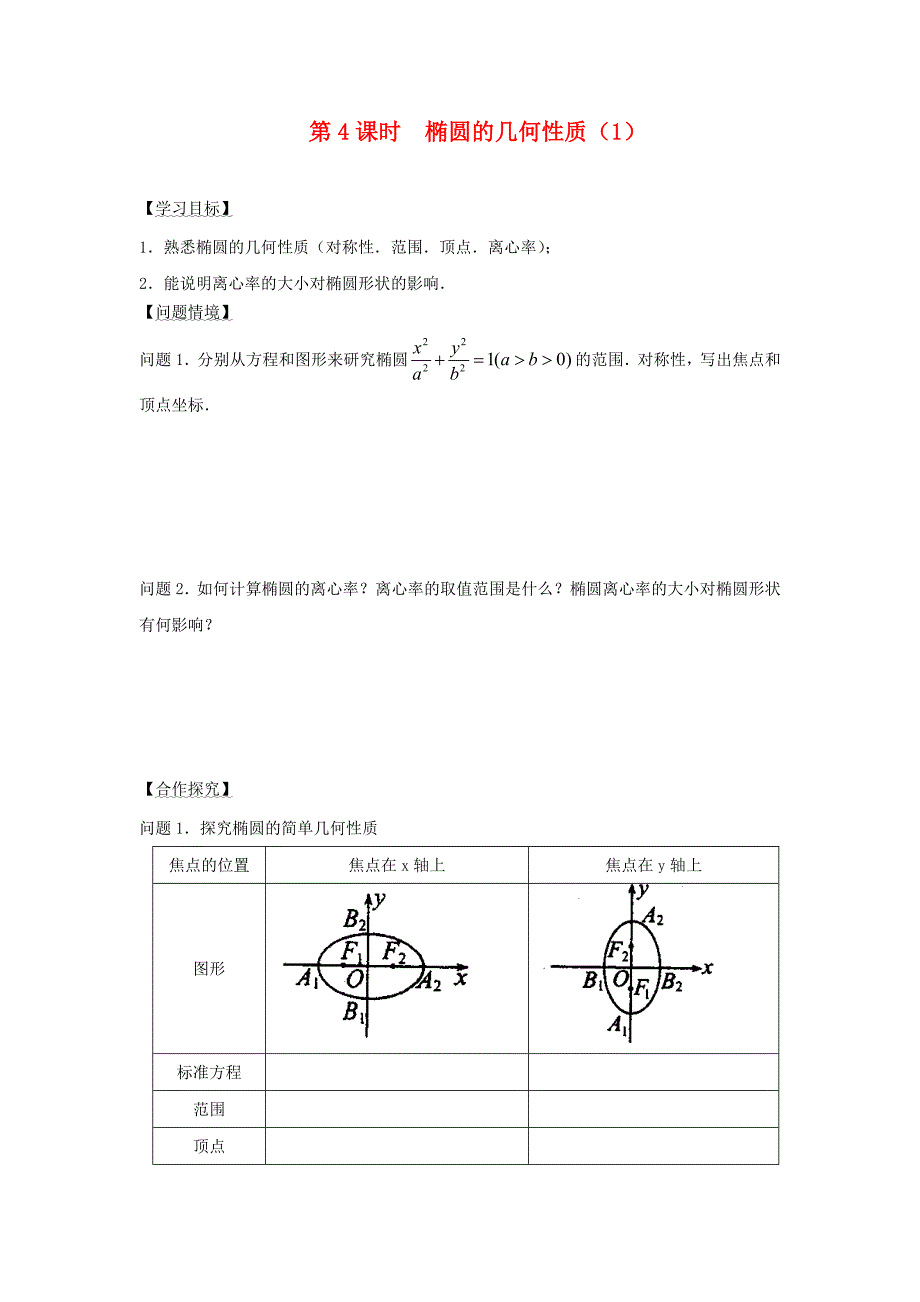 江苏省宿迁市高中数学第二章圆锥曲线与方程第4课时椭圆的几何性质1导学案无答案苏教版选修21通用_第1页