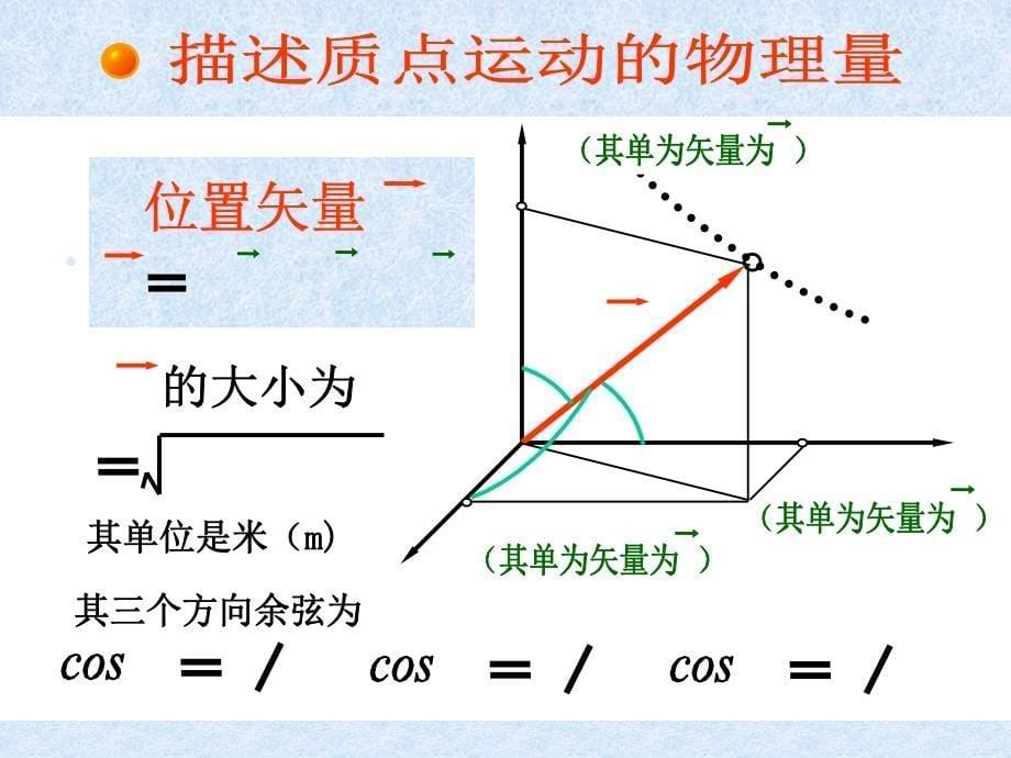 质点运动学ppt课件_第5页