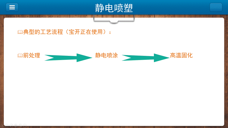 静电喷塑内部培训仅供参考_第2页