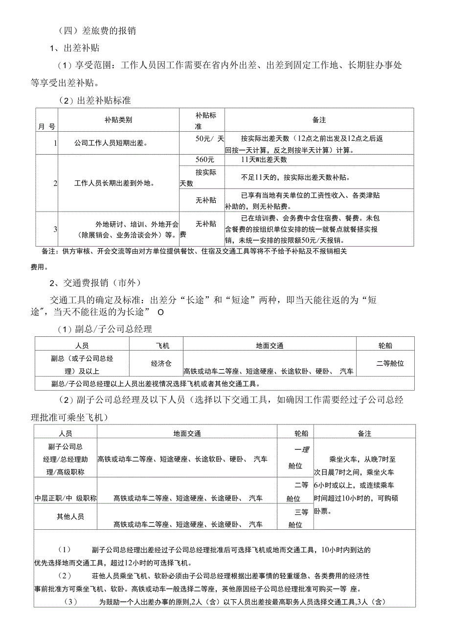 集团公司财务报销管理制度_第4页