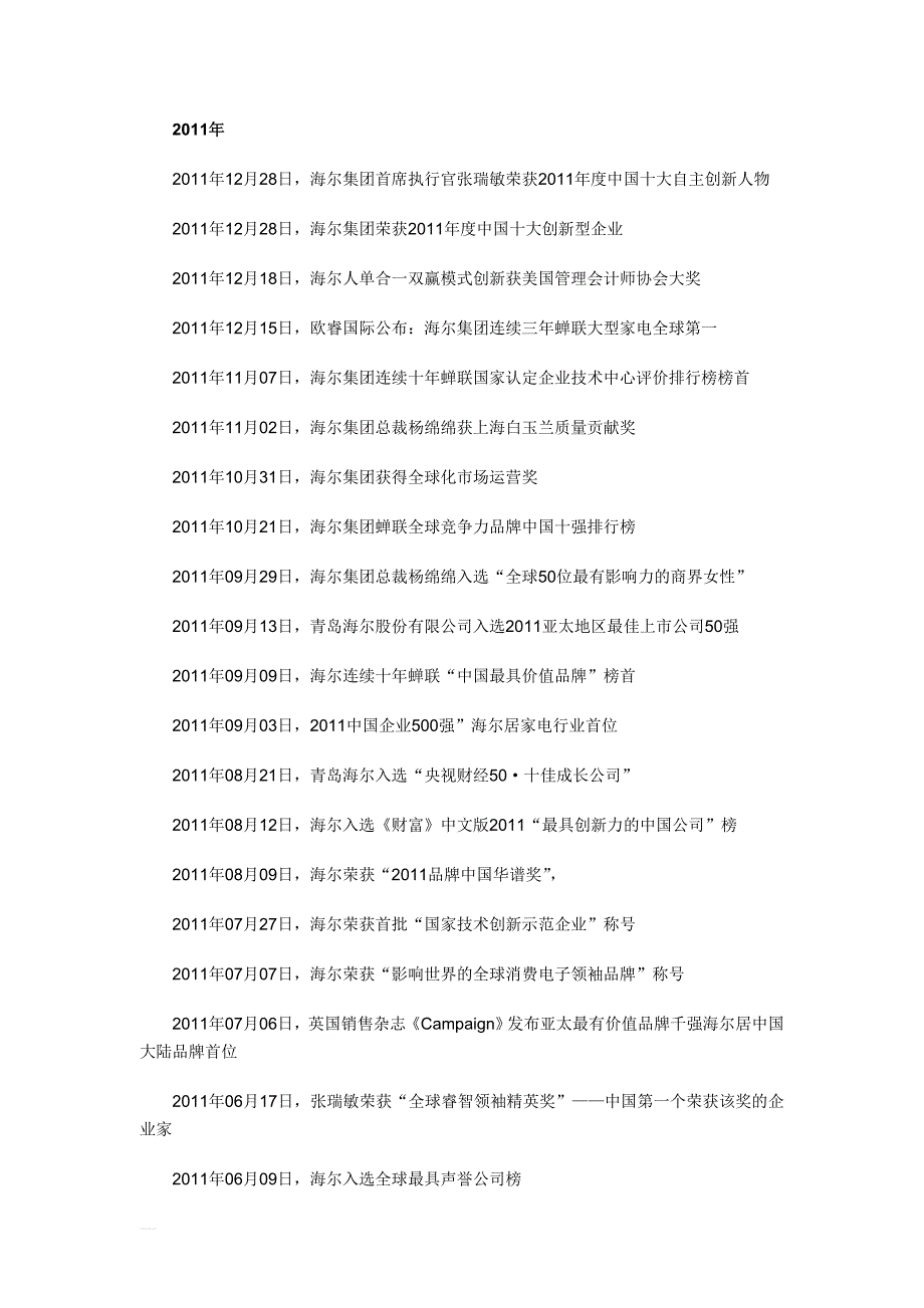 海尔企业所获荣誉+.doc_第2页