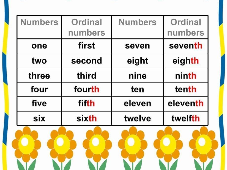 Lesson8FirstSecondThird_第5页