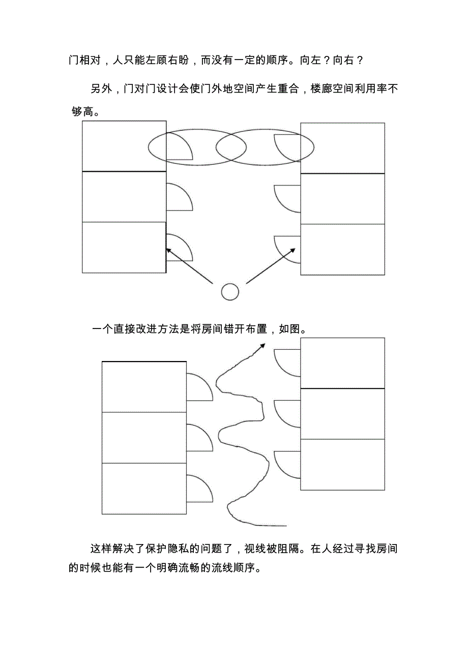 习惯性功能设计质疑_第3页