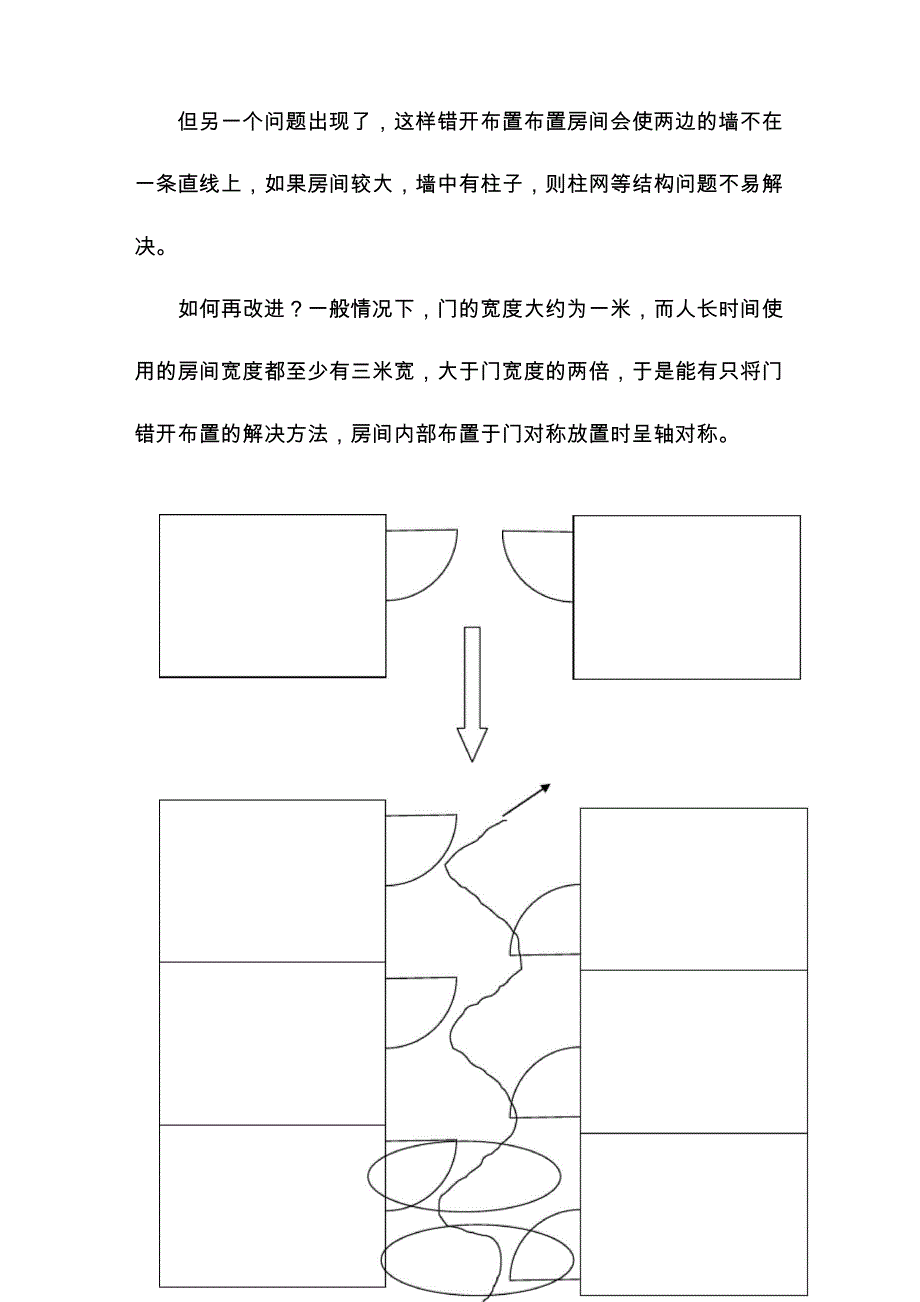 习惯性功能设计质疑_第4页