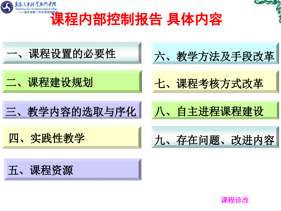 汽车发动机电控系统检修-诊改课程汇报课件_第3页